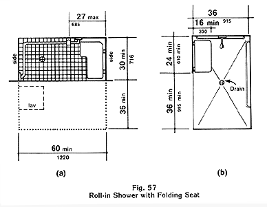 Top view of two versions of roll-in shower stalls with foldingseats