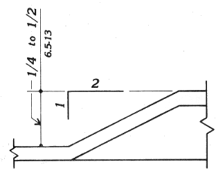 Cross section showing transition, with slope of 1:2, betweentwo horizontal level planes with a vertical displacement of 1/4 to 1/2 inch 