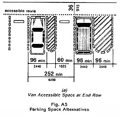 Parking Space Alternatives - Van Accessible Space at End Row 