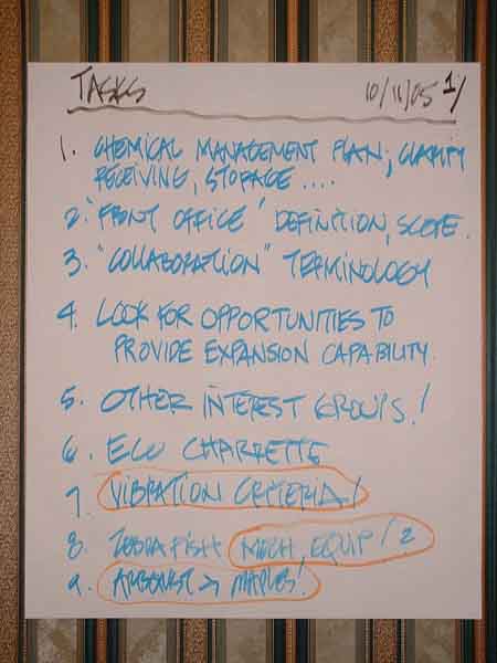 Tasks