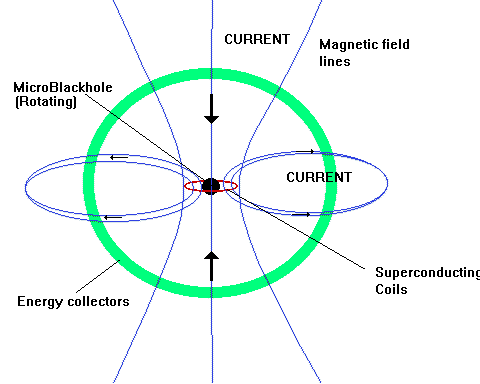 GIF image